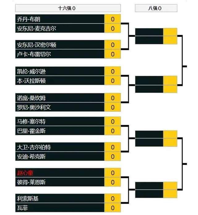 《罗马体育报》称，尤文对古德蒙德森感兴趣，他们在今年9月就曾和球员传过绯闻。